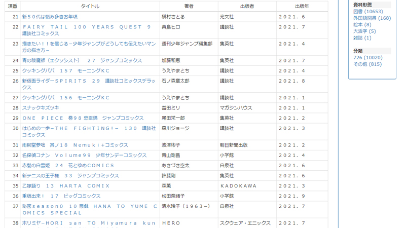 図書館例１の結果