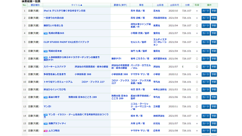 図書館例２の結果