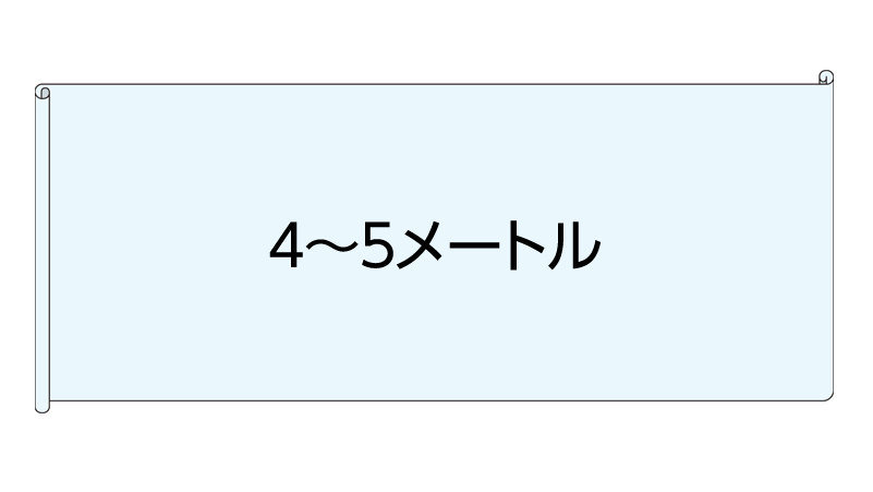 4～5メートルの巻紙