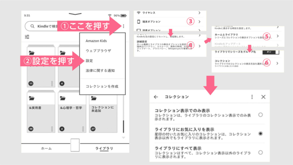 ライブラリの表示オプションは右上の３つドットのアイコンから