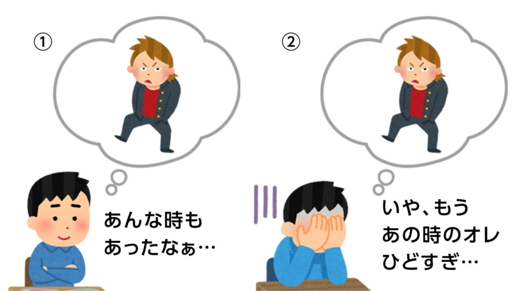 過去を語る事は、過去を今どう思っているか語る事