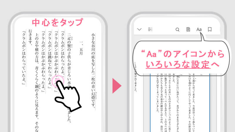 見え方の設定はすべてAaのアイコンから