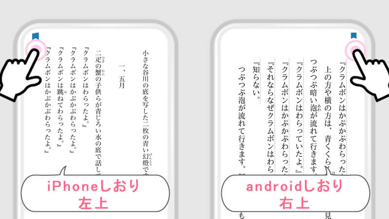 iPhoneとandroidではしおりを付ける位置が違う