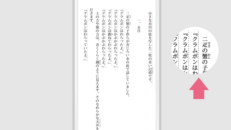 文字の横に点線が出ている（android）