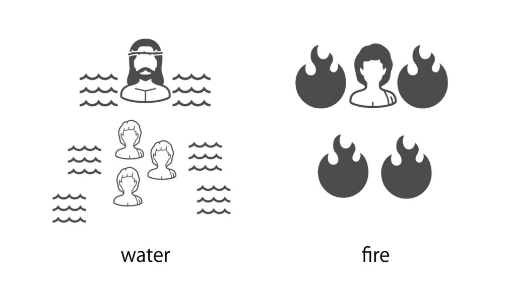 イエスと弟子は〈水〉属性、ユダは
〈火〉属性