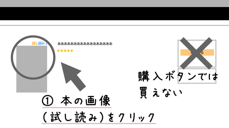 試し読みをクリック