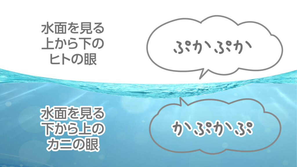 「ぷかぷか」の反対は「かぷかぷ」