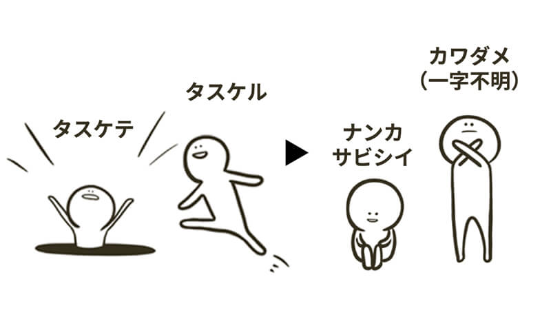 オツベルと象の意味不明なあらすじ