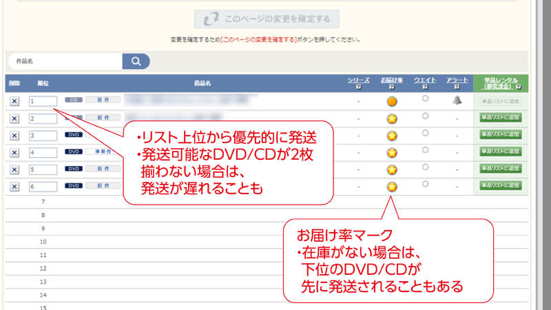 DVD宅配レンタル、登録リストの例